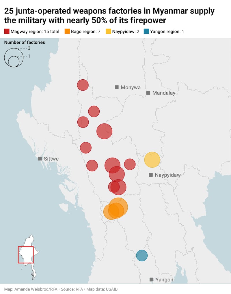 02 Junta military weapons factories.png