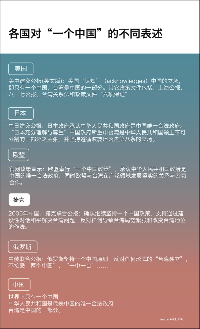afcl-one-china-simplified-chinese.png