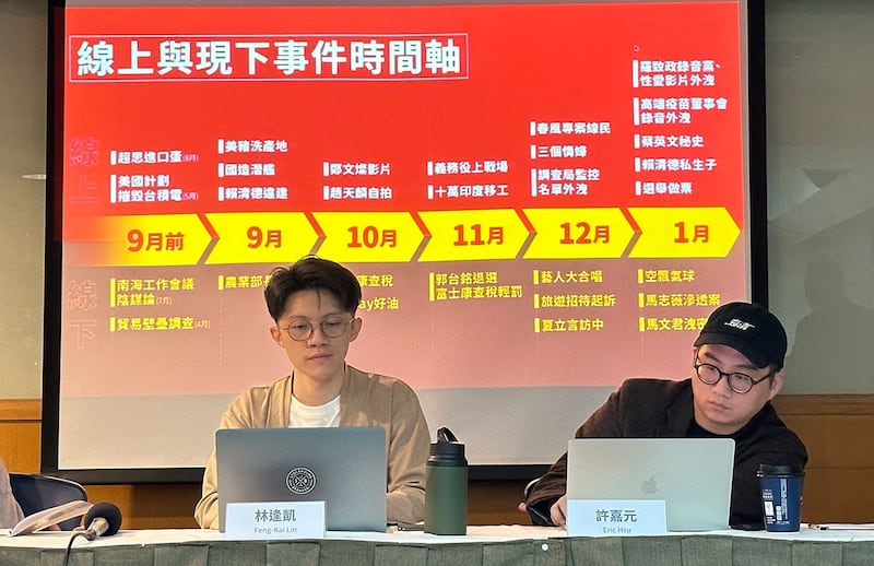 台湾民主实验室19日公布“2024台湾选举境外资讯操作影响分析”初步结果。（记者夏小华摄）